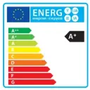 the most economic label there is for a stove Energy label A+